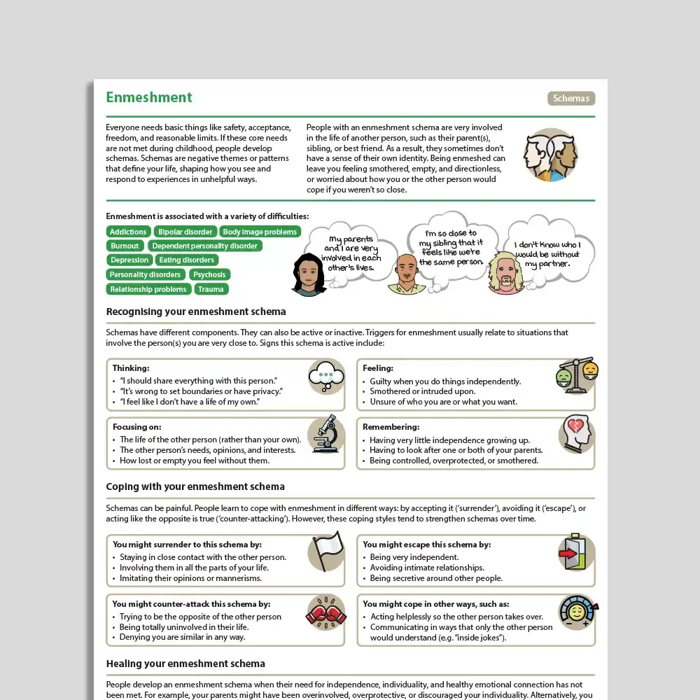 Psychology Tools resource Enmeshment