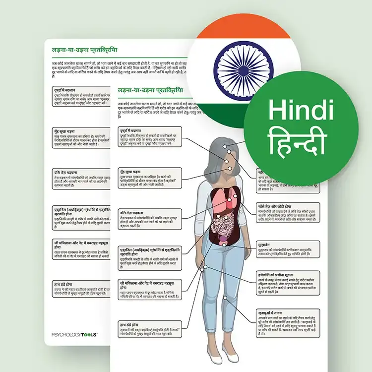Psychology Tools Hindi resources