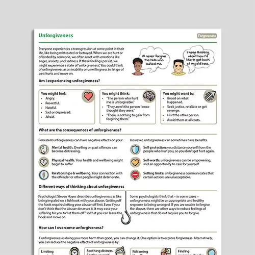 Psychology Tools resource Unforgiveness