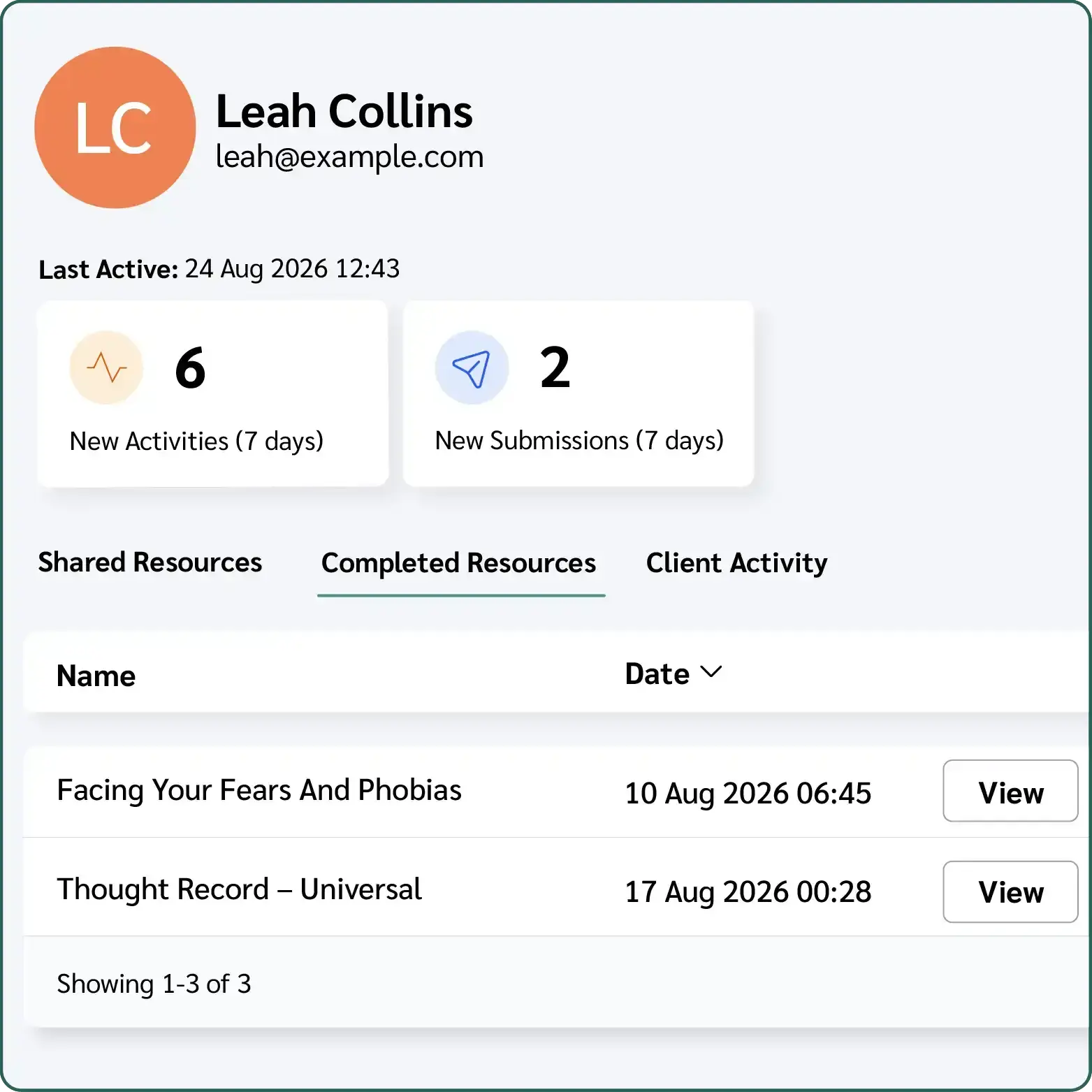 Digital Tools - Review