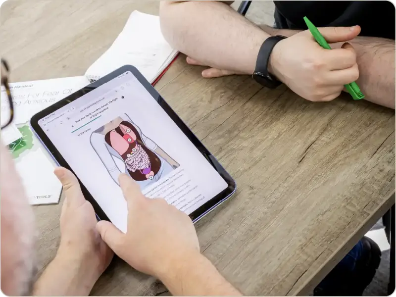 Psychology Tools focuses attention on one concept at a time