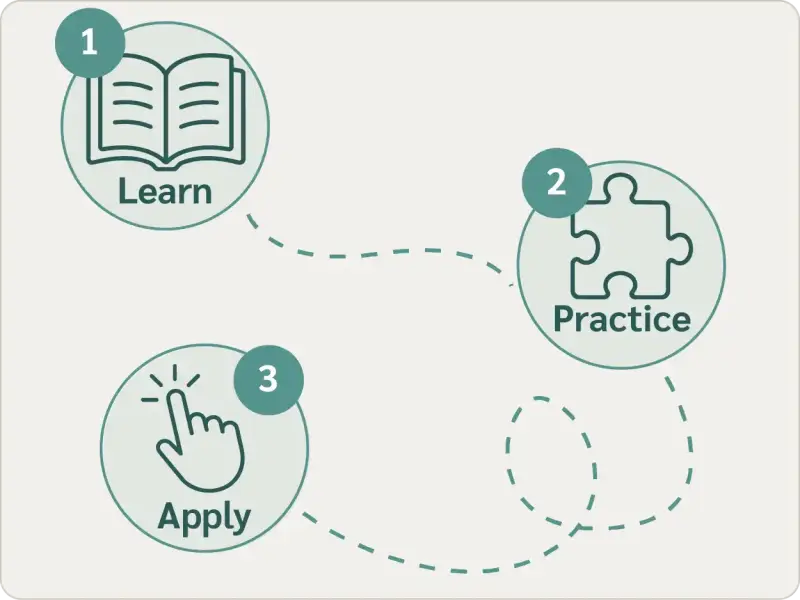 Learn. Practice. Apply.