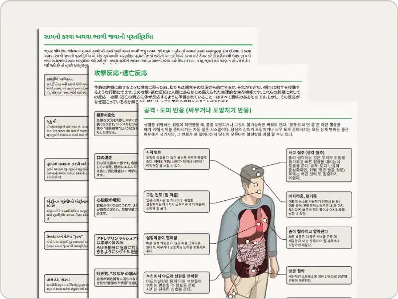 Discuss the same worksheet, even in different languages