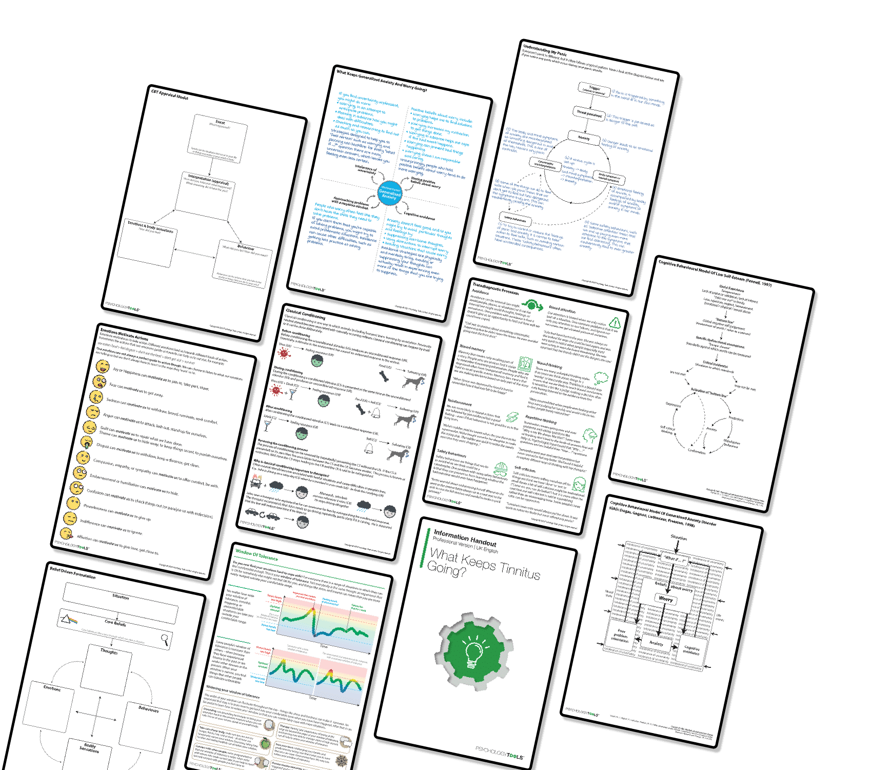 Case Conceptualization | Psychology Tools